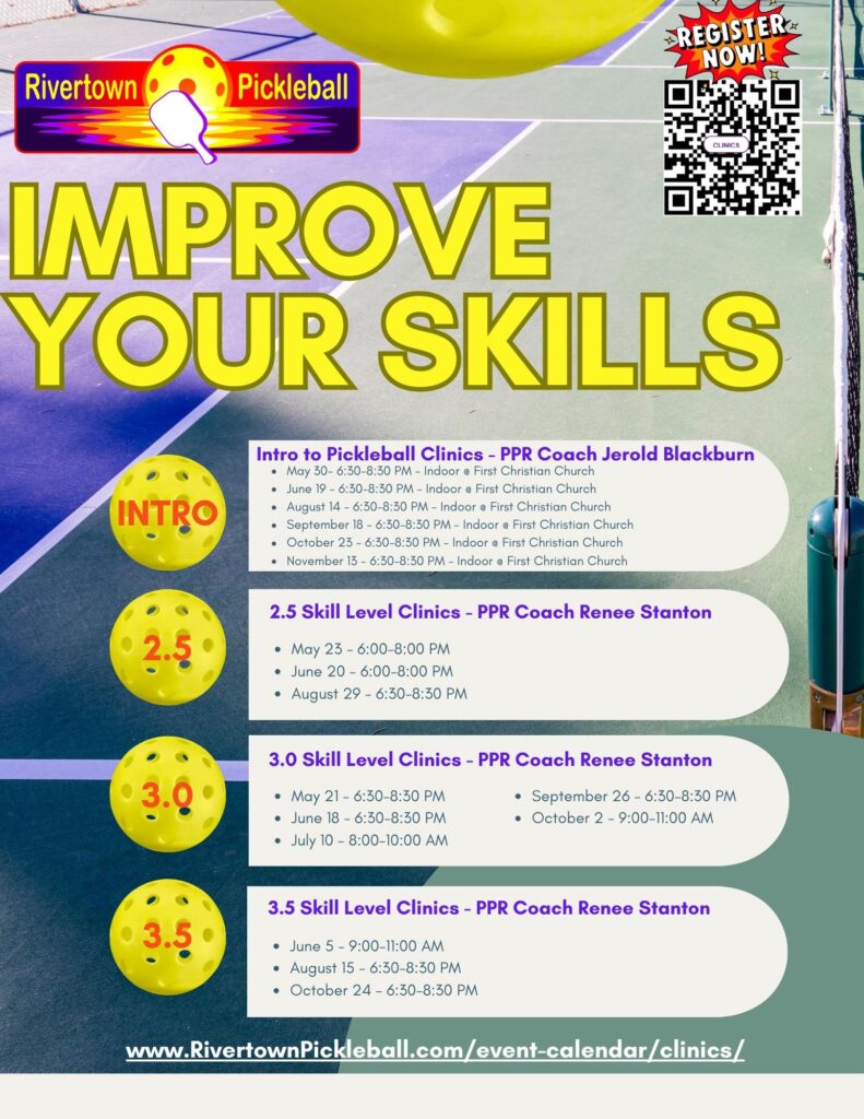 Skills